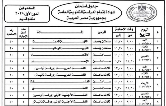 جدول امتحانات الثانوية العامة 2025 للمكفوفين خليج نيوز