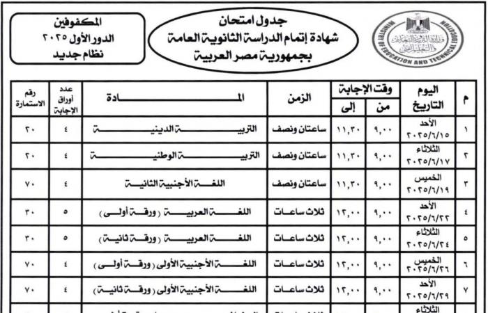 جدول امتحانات الثانوية العامة 2025 للمكفوفين خليج نيوز