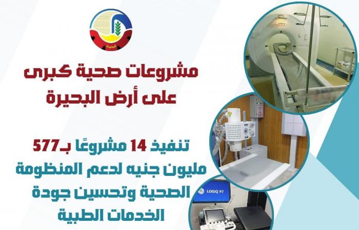طفرة بالقطاع الصحي بالبحيرة.. تنفيذ 14 مشروعًا بـ577 مليون جنيه لتحسين جودة الخدمات - خليج نيوز