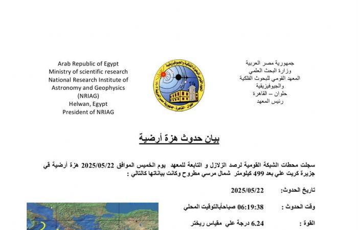 معهد الفلك يكشف تفاصيل زلزال مصر اليوم خليج نيوز