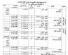 جدول توزيع مناهج الصف الثالث الابتدائي للترم الثاني 2025 - خليج نيوز