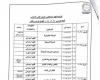 جدول توزيع منهج العلوم للصف الثاني الإعدادي الترم الثاني - خليج نيوز