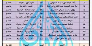 الفائزة الأولي تلقى الشهادة.. مسابقة بورسعيد الدولية للقرآن تعلن أسماء المؤهلين للتصفيات - خليج نيوز