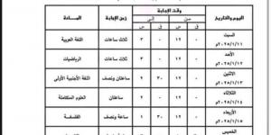 جدول امتحانات نصف العام 2025 لجميع المحافظات خليج نيوز