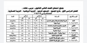 جدول امتحانات نصف العام 2025 بمحافظة الجيزة لجميع الصفوف | صور - خليج نيوز