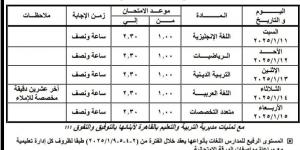 جداول امتحانات صفوف النقل والشهادة الإعدادية بالقاهرة.. صور - خليج نيوز