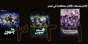 مسلسل «ساعته وتاريخه» يحقق الأعلى مشاهدة على watch it - خليج نيوز