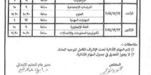 طلاب المعاهد الأزهرية يؤدون امتحاني اللغة الإنجليزية والاتصالات بعد قليل - خليج نيوز