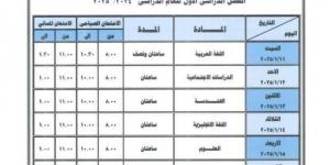 جداول امتحانات الترم الأول 2025 للصف الثاني الإعدادي في المحافظات - خليج نيوز