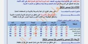 اضطراب الملاحة البحرية.. «الأرصاد» تعلن حالة الطقس في الأيام المقبلة - خليج نيوز