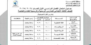 جدول امتحانات الترم الأول 2025 القاهرة لصفوف النقل.. مواعيد رسمية - خليج نيوز