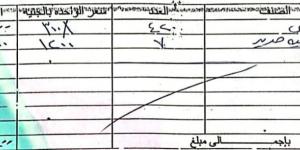 المصري يرفض سداد قيمة تلفيات ملعب برج العرب في مباراة الأهلي 