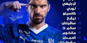 ميتروفيتش يقود الهلال أمام الاتحاد في ربع نهائي كأس خادم الحرمين - خليج نيوز