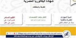 "نظام شهادة البكالوريا المصرية".. تطور جديد في التعليم الثانوي