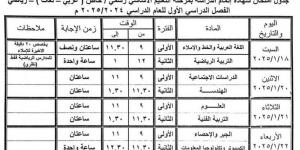 محافظ بني سويف يراجع الترتيبات النهائية لامتحان الشهادة الإعدادية - خليج نيوز