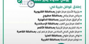 انطلاق قوافل طبية في 8 محافظات ضمن «حياة كريمة» اليوم.. اعرف الأماكن - خليج نيوز