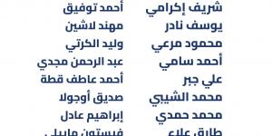 مكتملة الصفوف.. قائمة بيراميدز أمام زد في الدوري المصري الممتاز