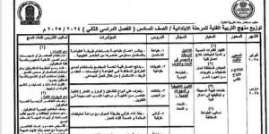 جدول توزيع مناهج الصف السادس الابتدائي للترم الثاني 2025 - خليج نيوز