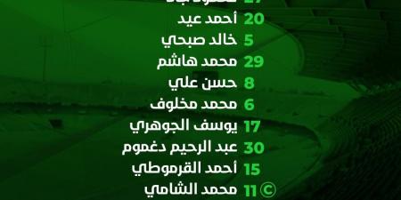 تشكيل المصري في مواجهة فاركو في الدوري - خليج نيوز