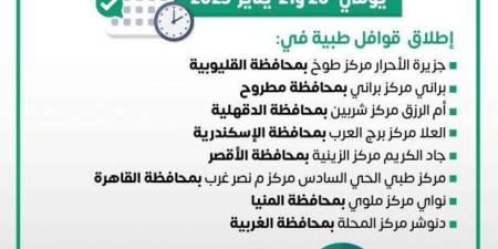 انطلاق قوافل طبية في 8 محافظات ضمن «حياة كريمة» اليوم.. اعرف الأماكن - خليج نيوز