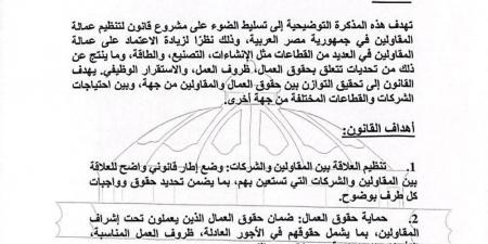 تنسيقية شباب الأحزاب تتقدم بمشروع لتعديل قانون العمل رقم 12 لسنة 2003 - خليج نيوز