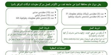 30 فرصة عمل بمركز معلومات شبكات المرافق بمحافظة المنيا.. اعرف الشروط - خليج نيوز