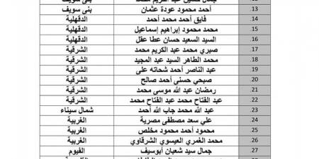 الأوقاف تعلن أسماء الراغبين في المشاركة في قرآن الجمعة والسهرة - خليج نيوز