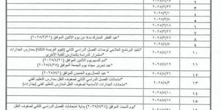 عاجل| حقيقة تأجيل الدراسة في الترم الثاني 2025.. وموعد الامتحانات خليج نيوز