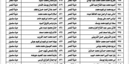 إعلان أسماء الفائزين بالتعاقد بالحصة في المنطقة الأزهرية بالدقهلية - خليج نيوز