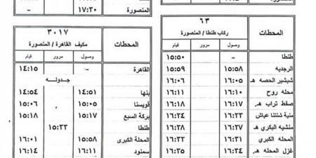 السكة الحديد تعدل مواعيد بعض القطارات بالتزامن مع شهر رمضان الكريم - خليج نيوز