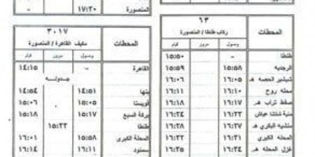 بمناسبة قدوم شهر رمضان.. السكة الحديد تعلن المواعيد الجديدة للقطارات - خليج نيوز