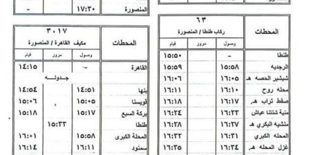 تعديل مواعيد القطارات...تفاصيل استعدادات هيئة السكة الحديد لاستقبال شهر رمضان المبارك