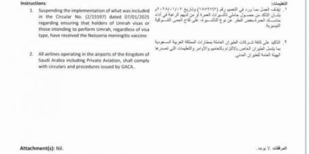 السعودية تعلن إلغاء شرط تطعيم العمرة للمسافرين لهذا المرض.. ما هو؟ - خليج نيوز