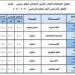 جداول امتحانات الترم الأول 2025 للصف الثاني الإعدادي في المحافظات - خليج نيوز