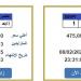 «ج.ل.ب ـ 1».. المرور تطرح لوحة سيارة بنصف مليون جنيه - خليج نيوز