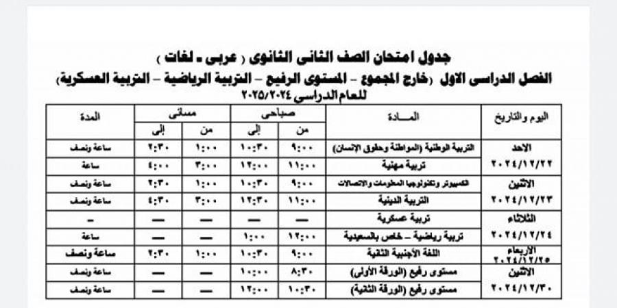 جدول امتحانات نصف العام 2025 في محافظة الجيزة لجميع الصفوف - خليج نيوز