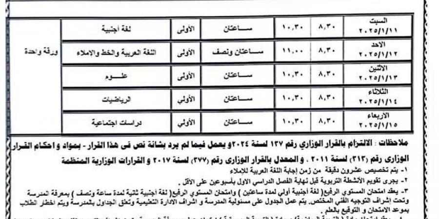 جداول امتحانات الترم الأول 2025 جميع الصفوف في 7 محافظات.. تفاصيل وصور - خليج نيوز