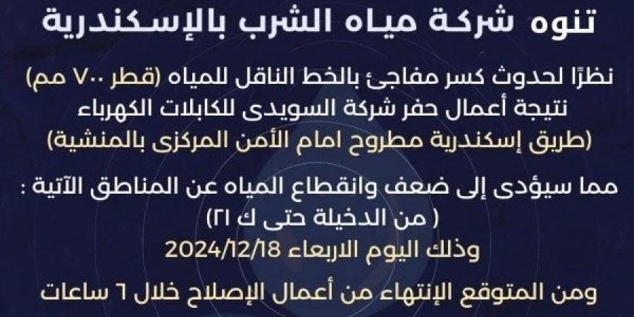 انقطاع المياه عن بعض المناطق بالإسكندرية.. تعرف على السبب - خليج نيوز