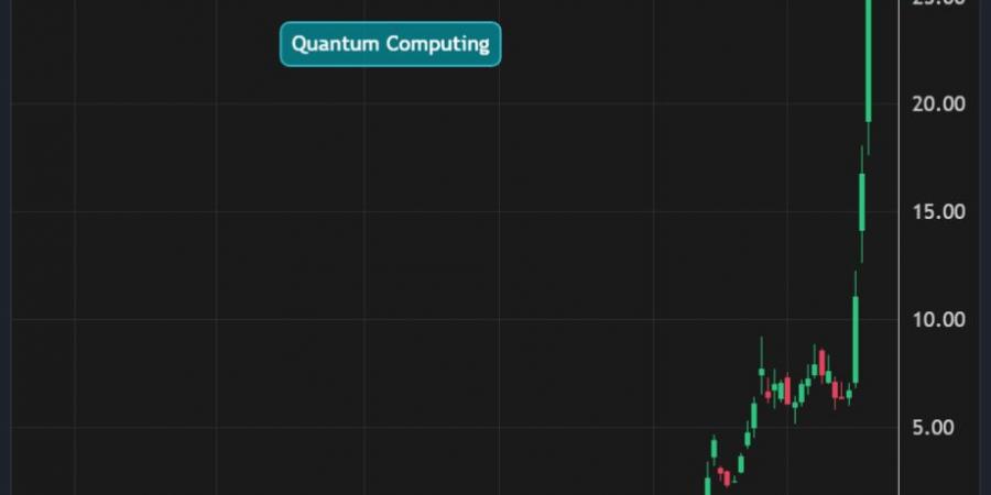 إيلون ماسك يخسر 127 مليار دولار في 24 ساعة.. ما القصة؟ خليج نيوز