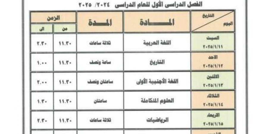 جدول امتحانات الترم الأول 2025 للصفوف الثانوية في دمياط.. تنطلق 11 يناير - خليج نيوز