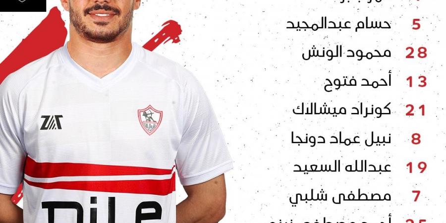 التشكيل الرسمي لمباراة الزمالك وسيراميكا كليوباترا في الدوري المصري الممتاز