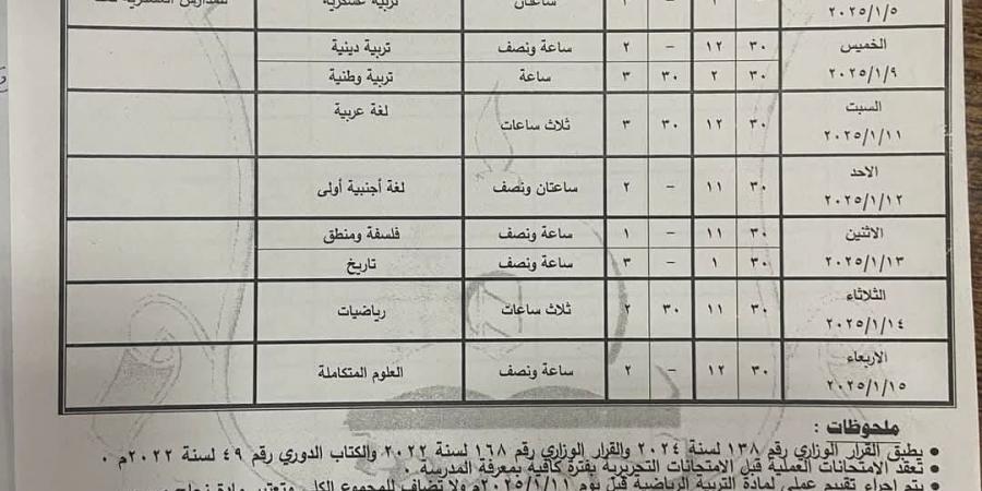 جدول امتحانات الترم الأول 2025 الصف الأول الثانوي | تفاصيل وصور - خليج نيوز