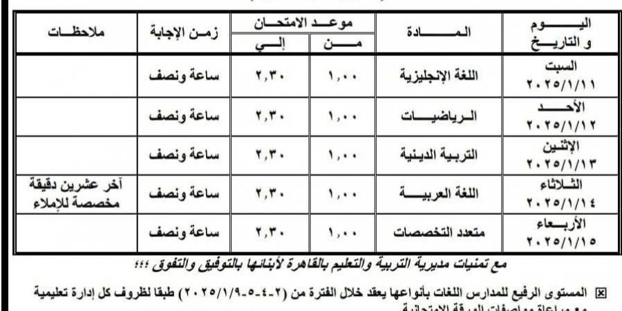 جداول امتحانات صفوف النقل والشهادة الإعدادية بالقاهرة.. صور - خليج نيوز