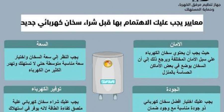 4 معايير يجب توافرها عند شراء سخان كهربائي.. اعرف أسعاره في سوق الأجهزة - خليج نيوز