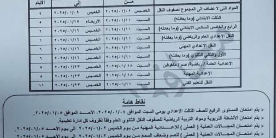 خريطة جدول امتحانات نصف العام داخل محافظة القاهرة.. اعرف المواعيد - خليج نيوز