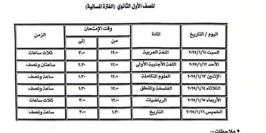 جدول امتحانات نصف العام 2025 الصفين الأول والثاني الثانوي جميع المحافظات |تفاصيل وصور - خليج نيوز