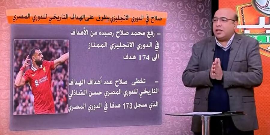 خالد طلعت: محمد صلاح تخطى الهداف التاريخي للدوري المصري - خليج نيوز