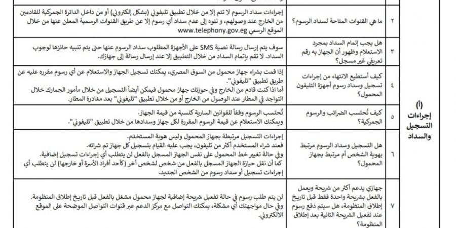 "س و ج".. كل ما تريد معرفته عن ضريبة الهواتف القادمة من الخارج - خليج نيوز