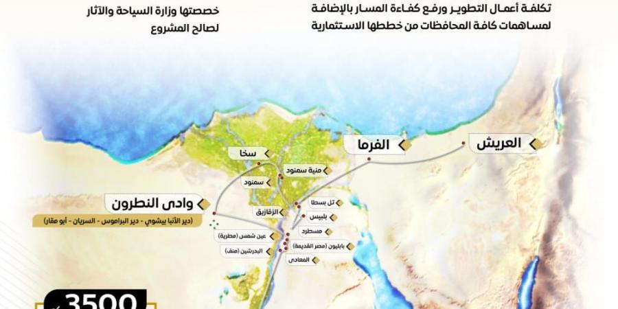 مصر تمضي قدما نحو ترسيخ قيم المواطنة والتعايش السلمي وإعلاء قيم المساواة - خليج نيوز