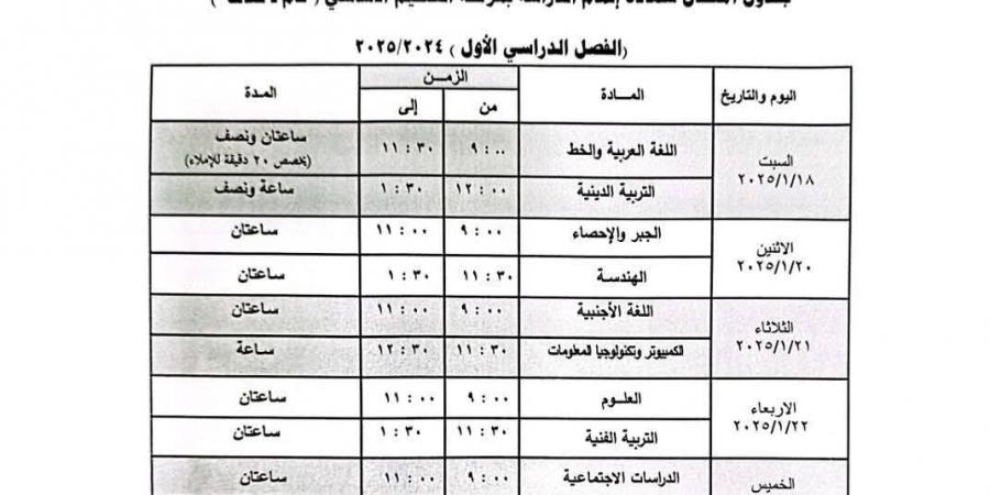 جدول امتحانات الصف الثالث الإعدادي محافظة الجيزة 2025| اعرف موعد كل مادة - خليج نيوز